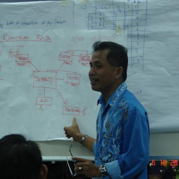 Kursus Asas Faraid